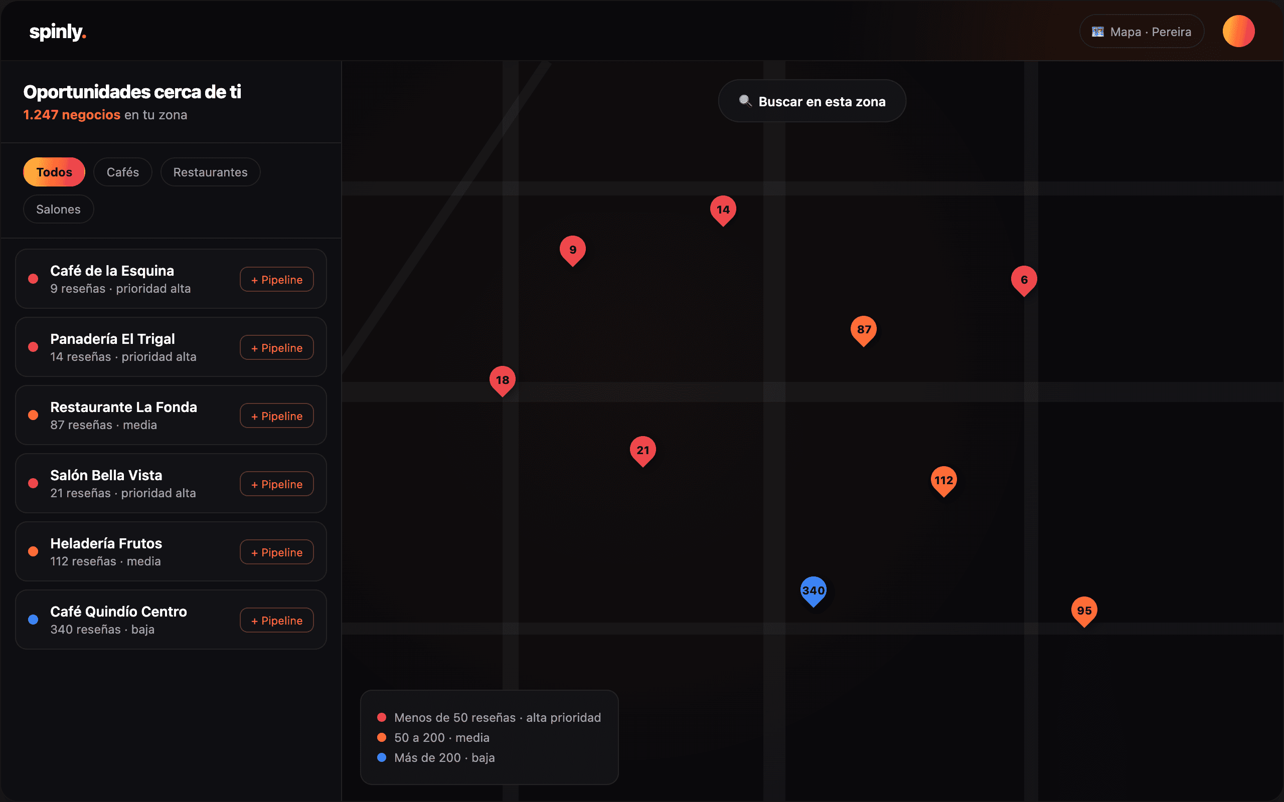Mapa de oportunidades